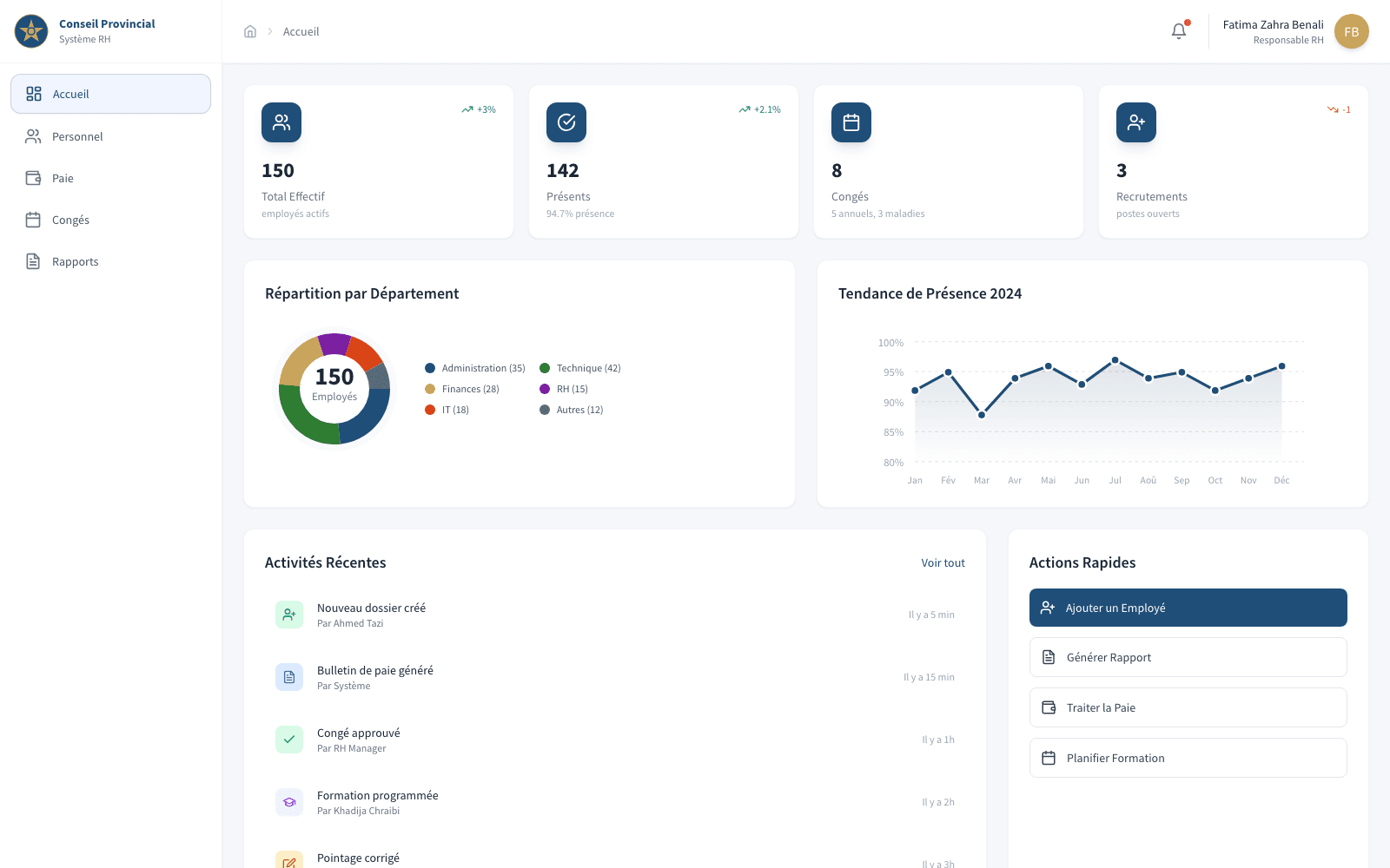 Aperçu du projet Système de gestion RH